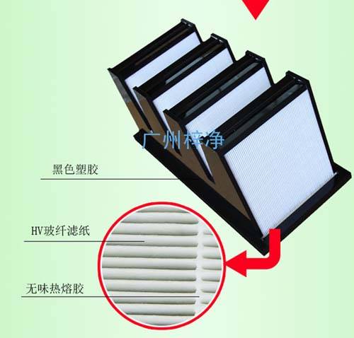 组合式亚高效过滤器特点 组合式亚高效过滤器特点