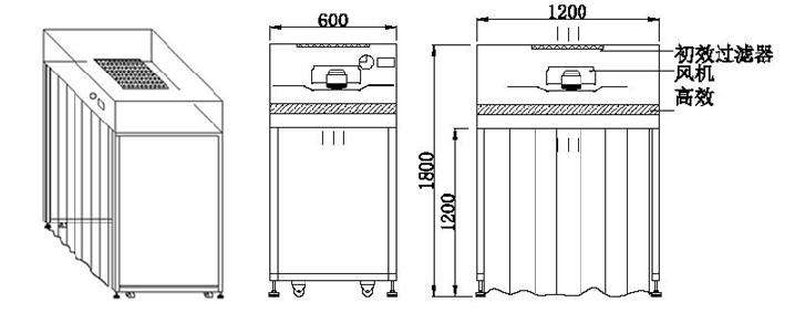 采样车设计图 采样车设计图